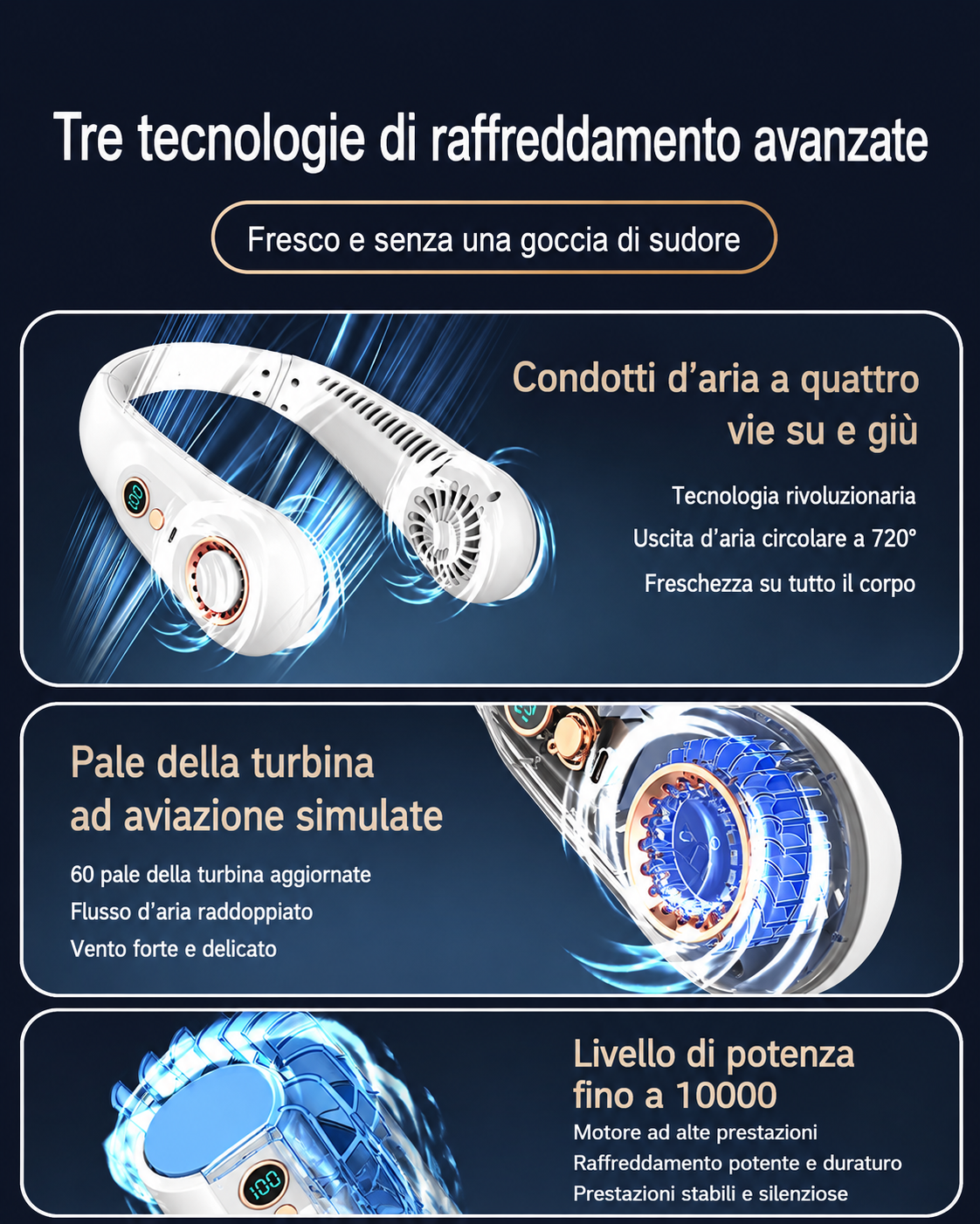 Ventilatore da Collo | Fresco Senza Sforzo